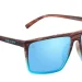 Neven Eyewear